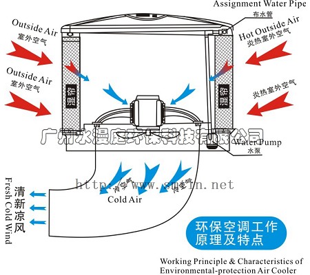 SMT-PT18000(圖1)