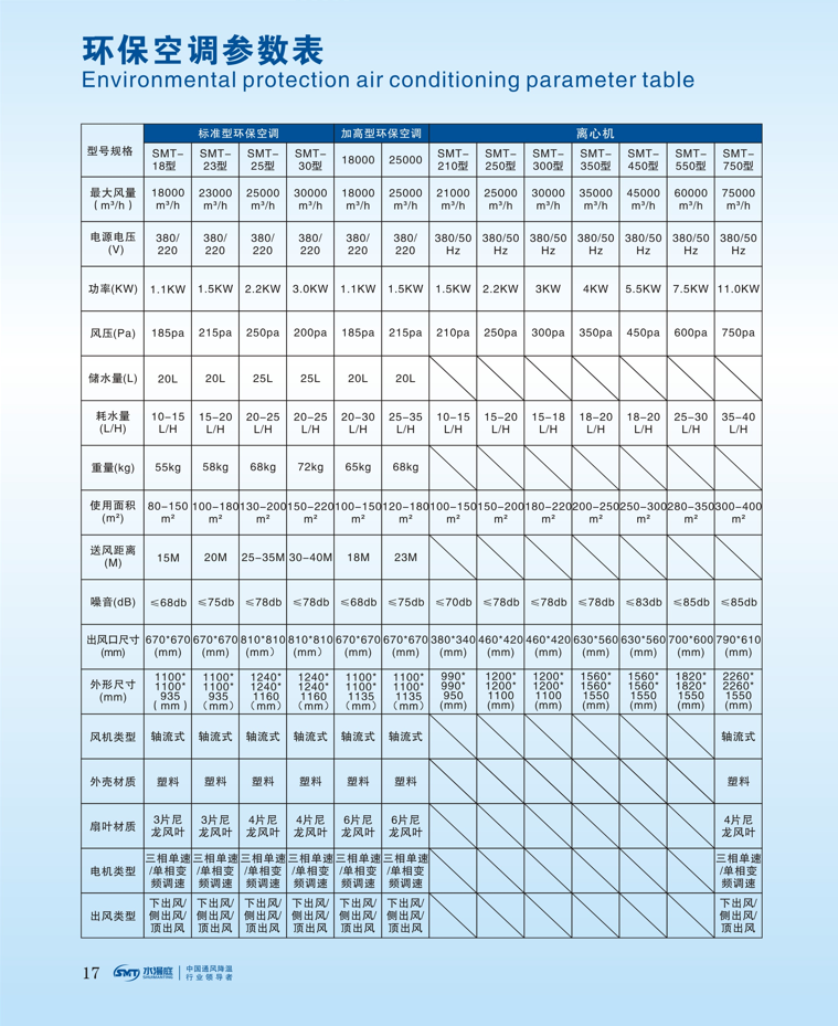 新款普通機(圖1)