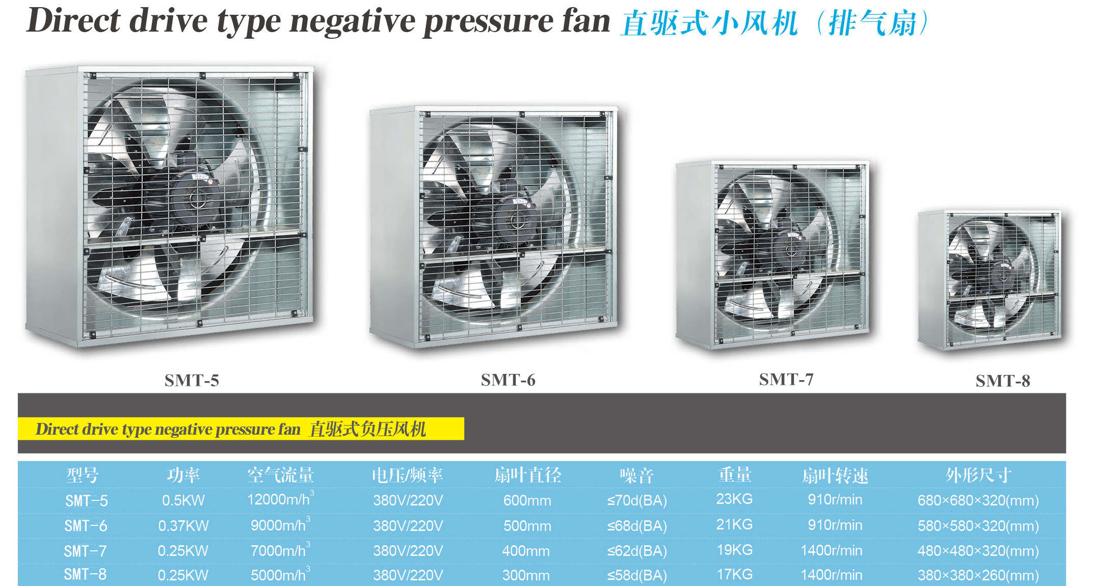直聯(lián)式小風(fēng)機(jī)(圖3)