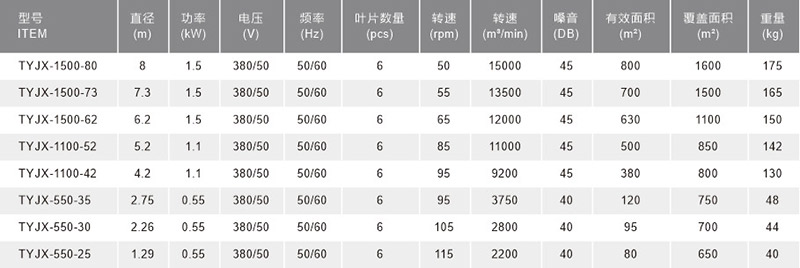 TYJX-1500-73(圖1)